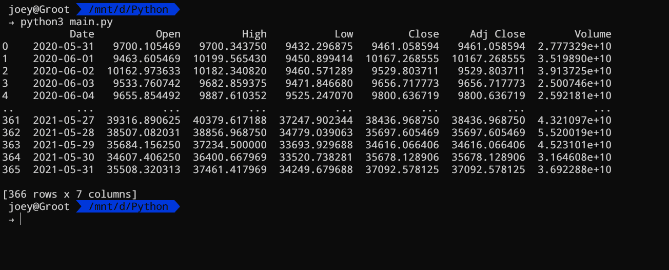 read-csv-file-in-python-pythonstuff